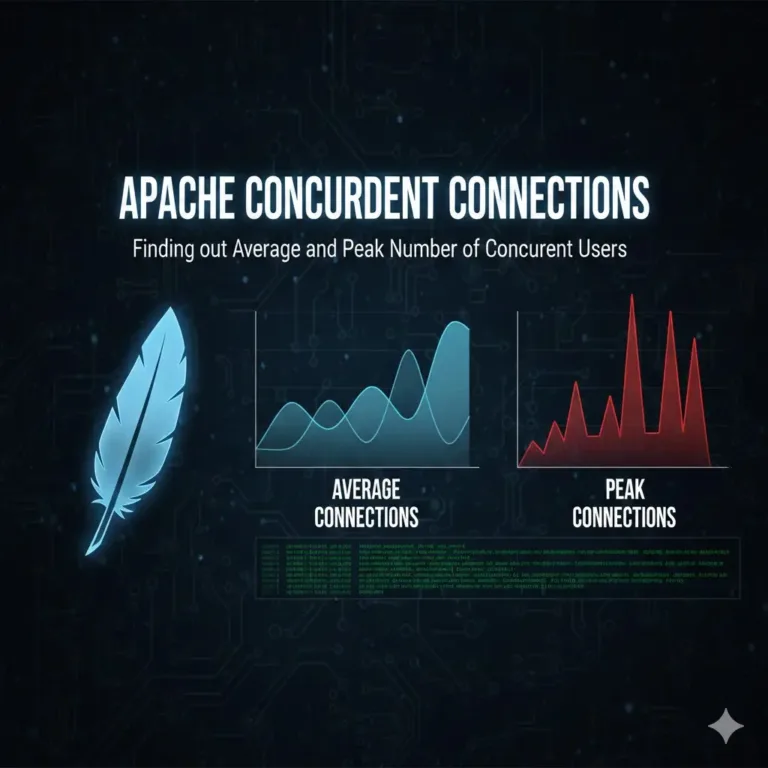Finding out Average and Peak Number of Concurrent Connections for Apache